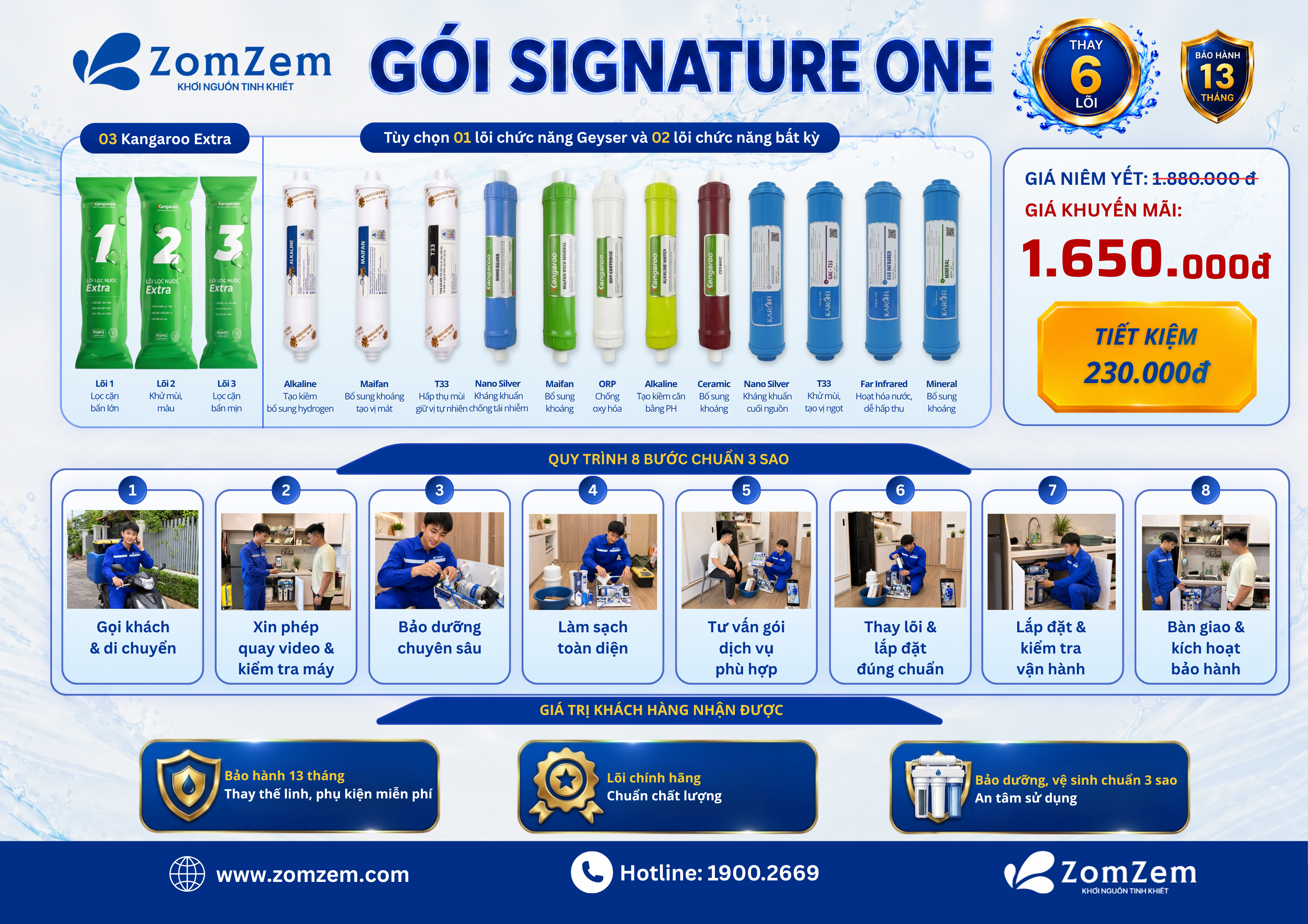 GÓI SIGNATURE ONE