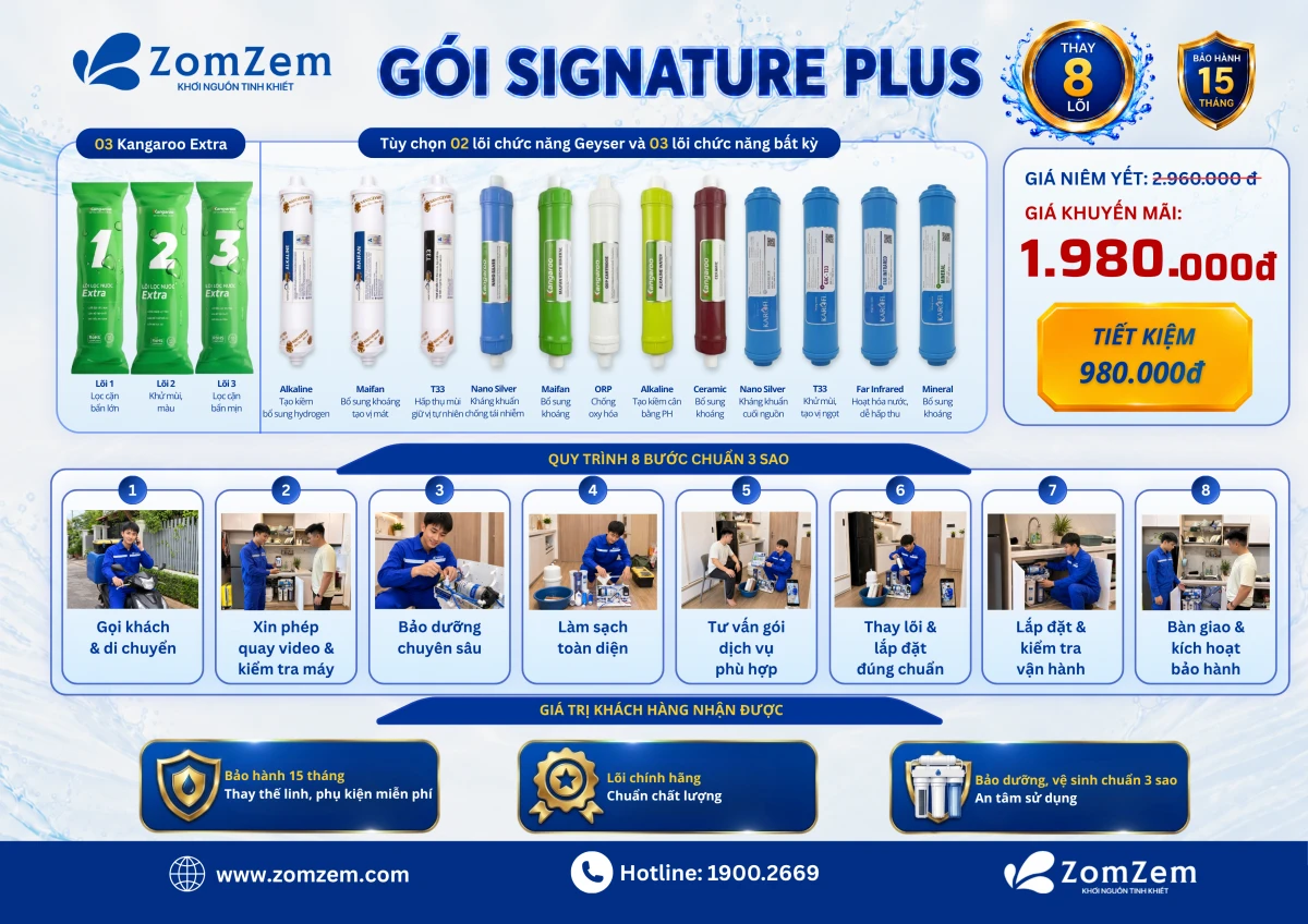 GÓI SIGNATURE PLUS