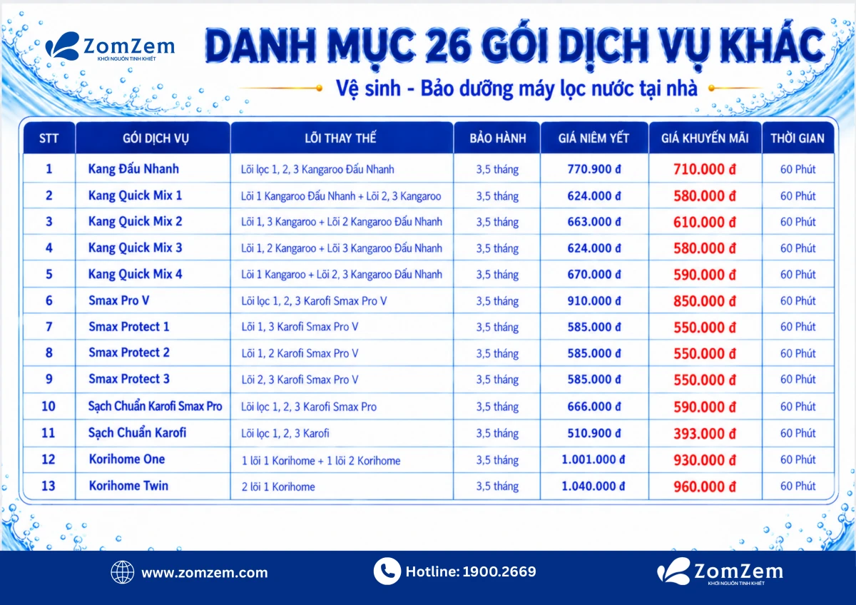 DANH MỤC 26 GÓI DỊCH VỤ KHÁC