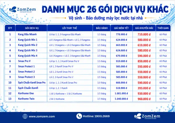 DANH MỤC 26 GÓI DỊCH VỤ KHÁC