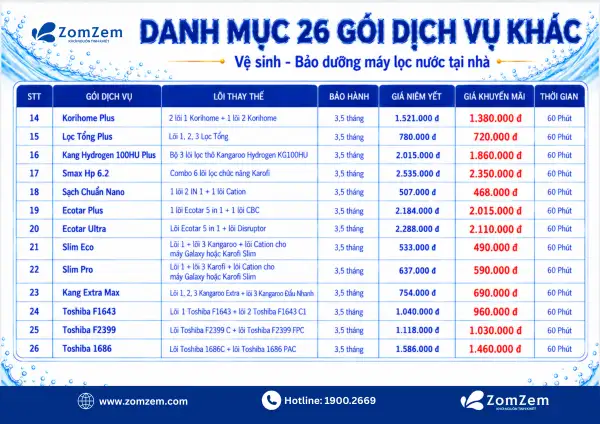 DANH MỤC 26 GÓI DỊCH VỤ KHÁC