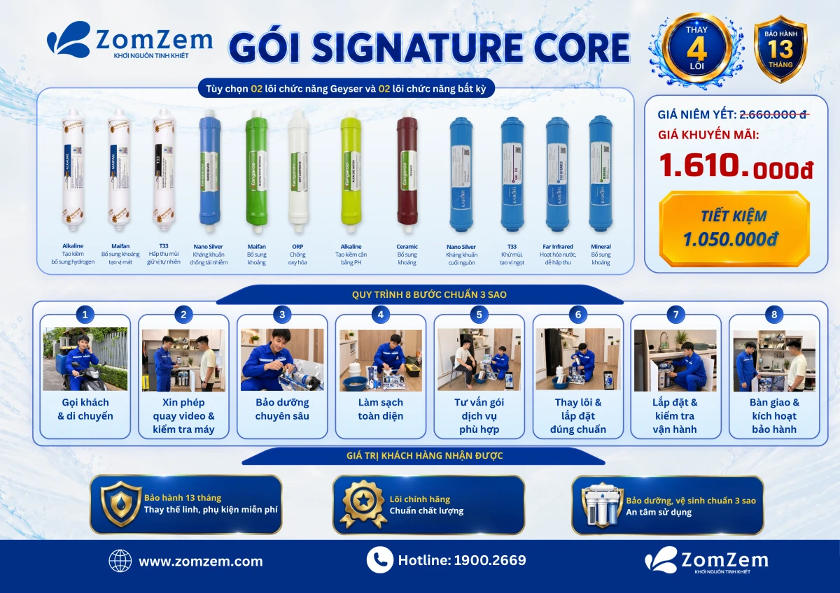 GÓI SIGNATURE CORE