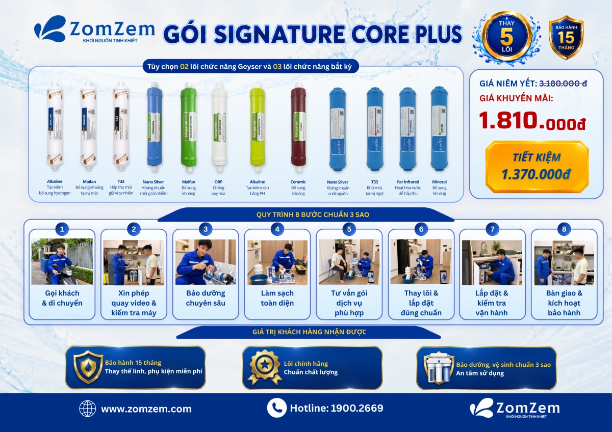 GÓI SIGNATURE CORE PLUS